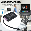 Сменный аккумулятор для Fujifilm Sonosite PX P23597-05 / 07-56418-201 3000 мАч Li-ion 21,6 В (Cameron Sino)
