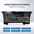 Replacement Battery for Fujitsu / FMVNBP255 4150 mAh Li-Polymer 7.56 V (Cameron Sino)
