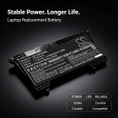 Replacement Battery for Fujitsu / FMVNBP255 4150 mAh Li-Polymer 7.56 V (Cameron Sino)