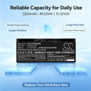 Replacement Battery for Fujitsu / CP849252 3200 mAh Li-Polymer 15.32 V (Cameron Sino)