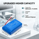 Bateria zamienna do hawkmed Infusion Pump HK-400III / AEC903466 1800 mAh Li-Polymer 7.4 V (Cameron Sino)