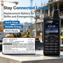 Batería de repuesto para radio Hytera PNC380 POC / BP4006, 4000 mAh, polímero de litio, 3,85 V (Cameron Sino)