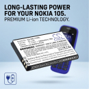 Ersatzakku für Nokia TA-1456 / BL-L5K 1000 mAh Li-Ion 3,7 V (Cameron Sino)