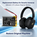 Сменный аккумулятор для Smartix Immerse / AHB902535 800 мАч литий-полимерный 3,7 В (Cameron Sino)
