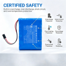 Ersatzakku für Zeiner Medical Rescue Vakuumpumpe / MB933 3000 mAh Ni-MH 12 V (Cameron Sino)