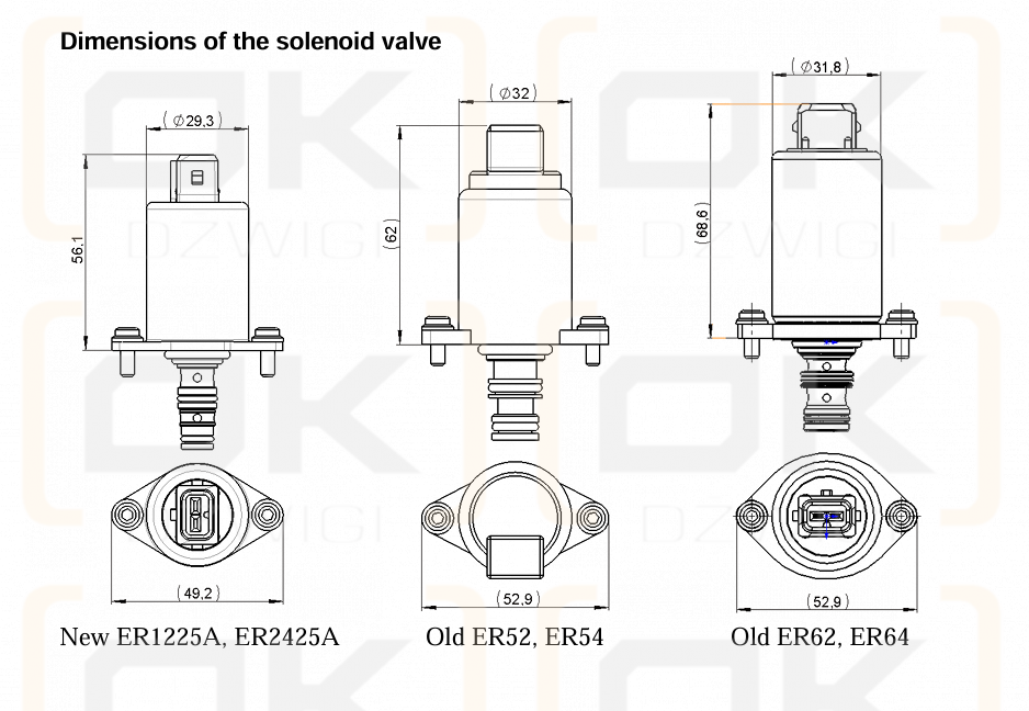 Hydraulic distributor Nordhydraulic RSQ246 ER2425A 24VDC EV5087