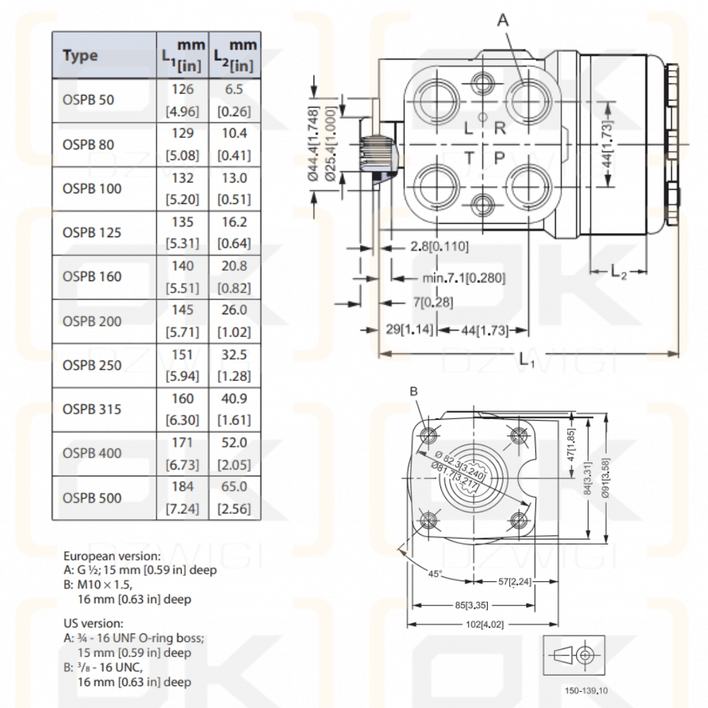 Замена Orbitrol BSPC 125 ON на Danfoss 11011372