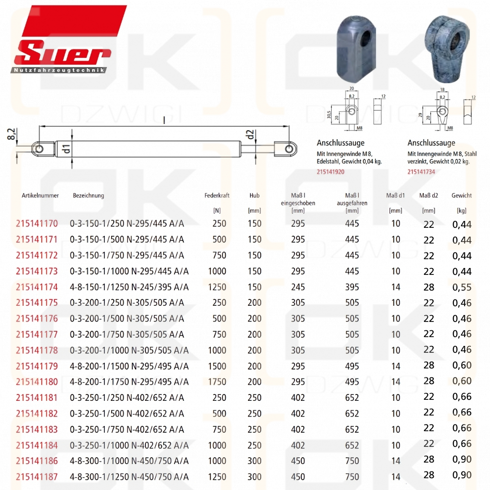 Газовый баллон SUER 4-8-150-1/1250 N-245/395 A/A