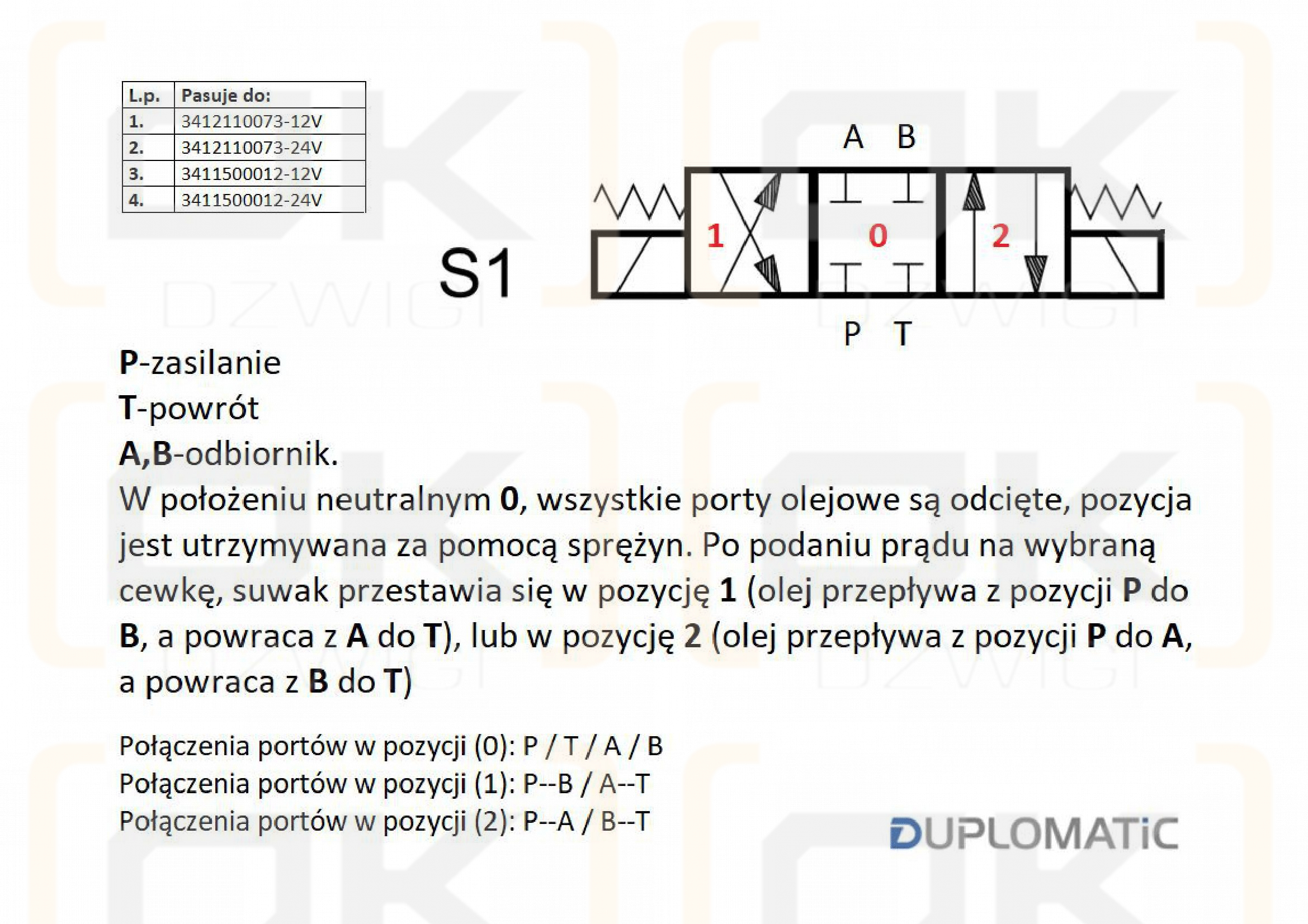 Rozdzielacz (elektrozawór) suwak 