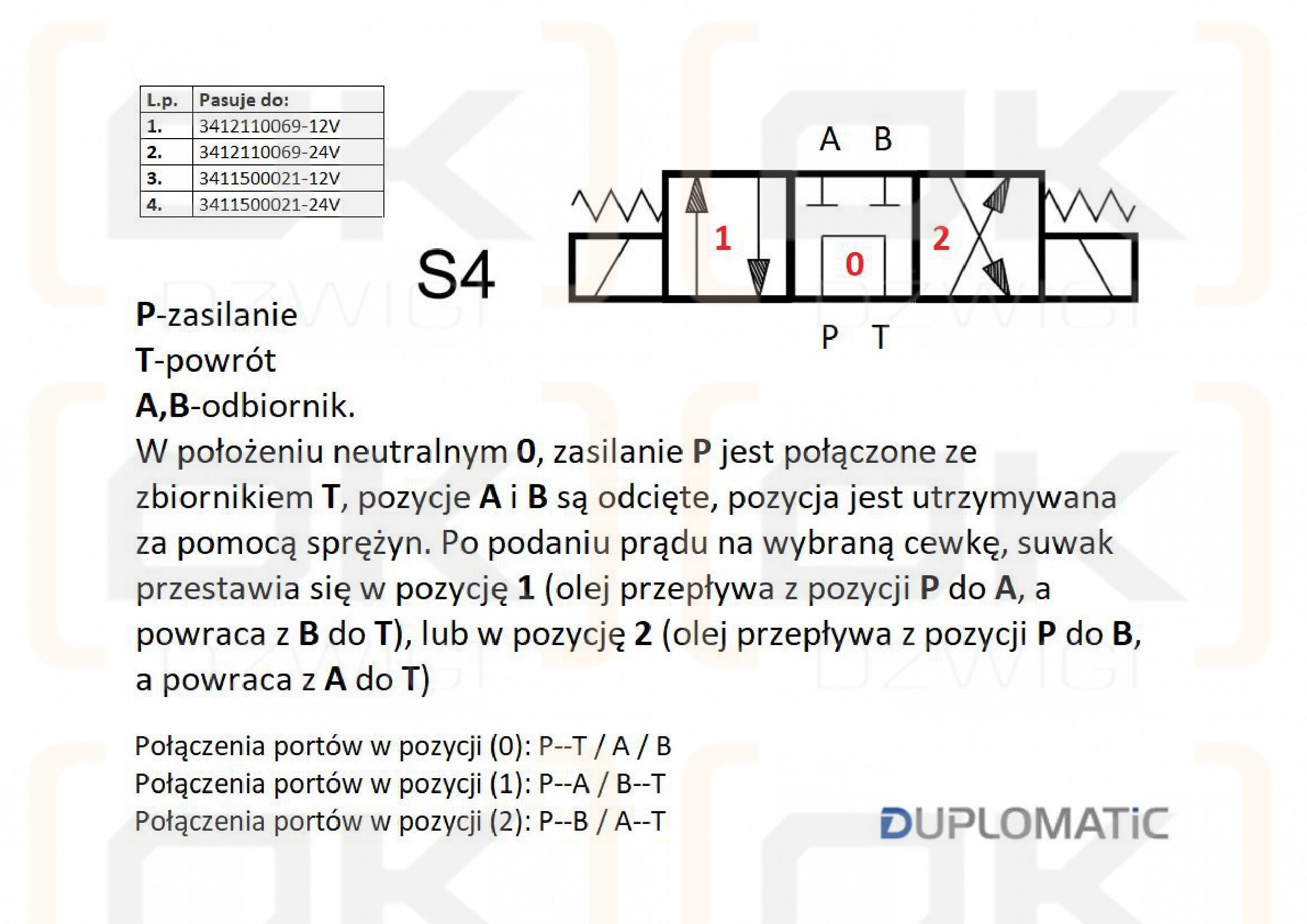 Rozdzielacz (elektrozawór) suwak 