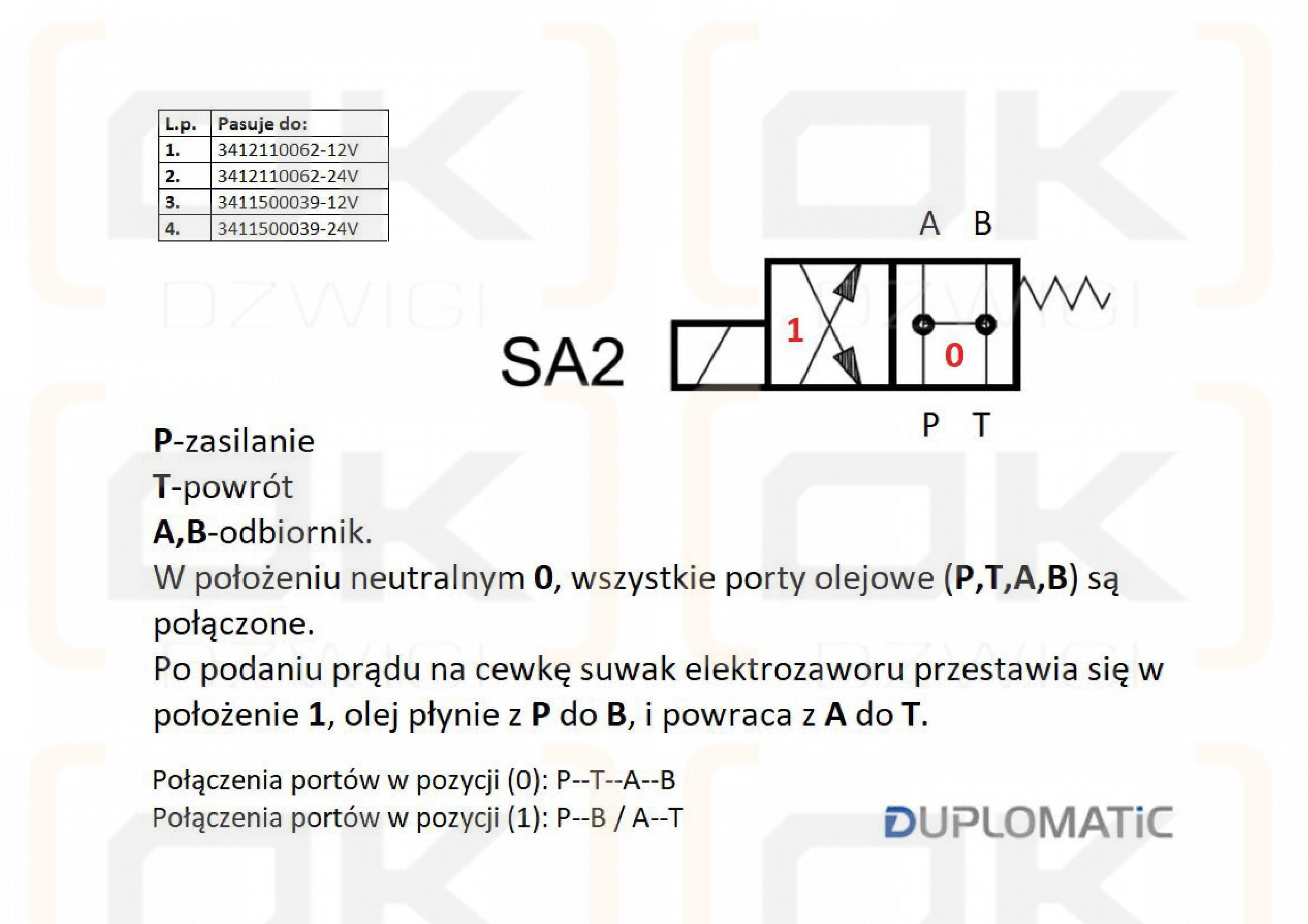 Rozdzielacz (elektrozawór) DS3-SA2/11N-D12 12V DC (cewka x 1) Heavy 350bar. 100l/min Duplomatic