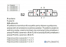 Rozdzielacz (elektrozawór) DL3-S2/10N-D24 24V DC (cewka x 2) Compact 280bar. 50l/min Duplomatic