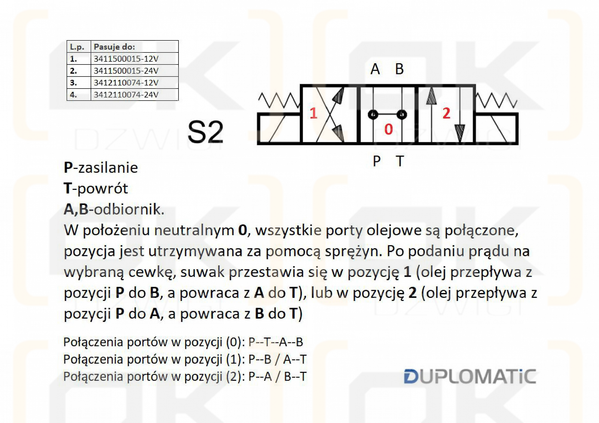 Rozdzielacz (elektrozawór) DL3-S2/10N-D24 24V DC (cewka x 2) Compact 280bar. 50l/min Duplomatic