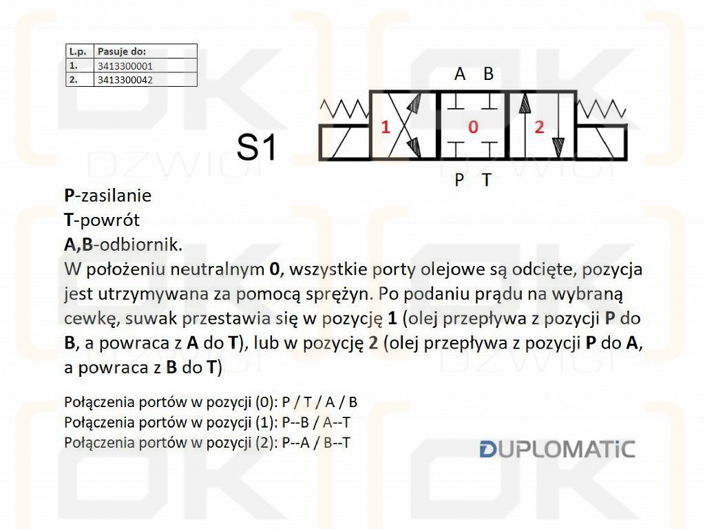 Rozdzielacz (elektrozawór NG 10) suwak 