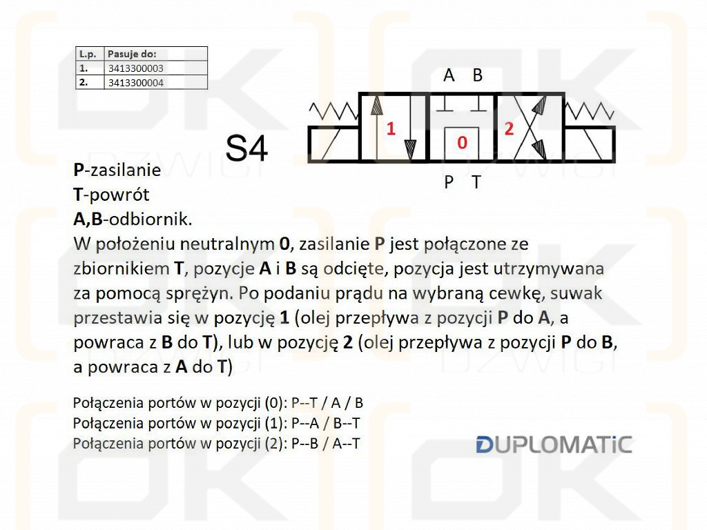 Rozdzielacz (elektrozawór NG 10) suwak 