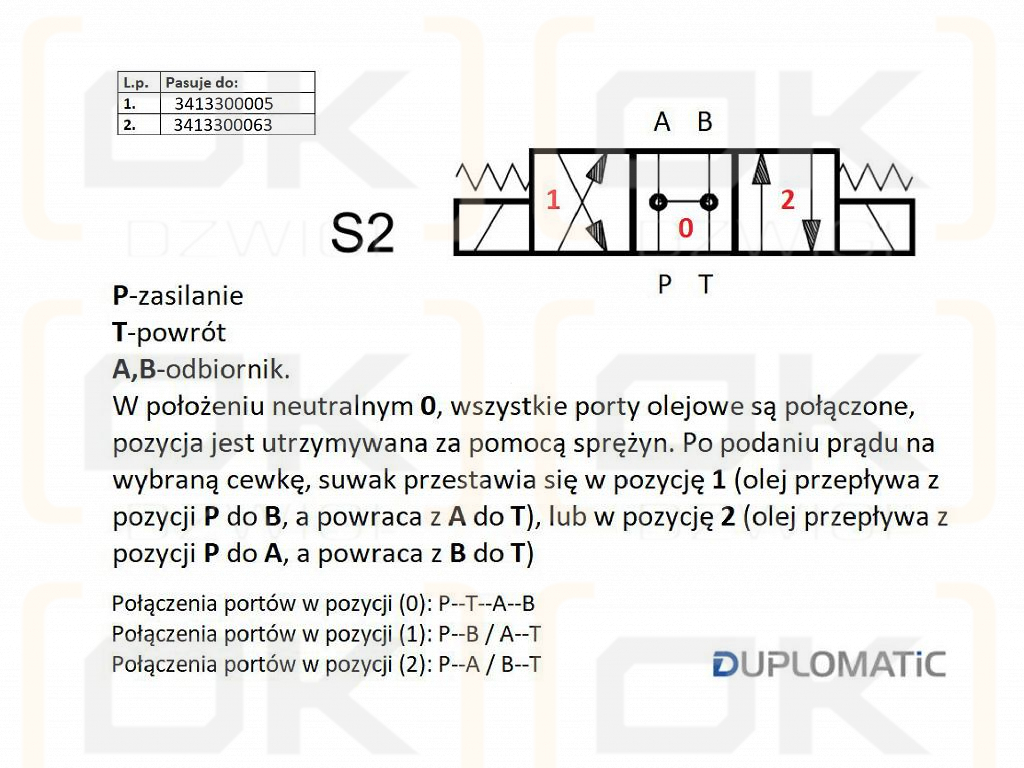 Rozdzielacz (elektrozawór NG 10) suwak 