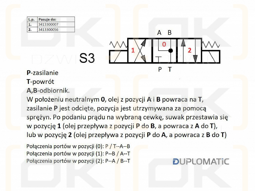 Rozdzielacz (elektrozawór NG 10) suwak 