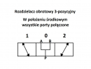 Rozdzielacz hydrauliczny obrotowy kierunkowy zawór trójdrożny 3/8 60L
