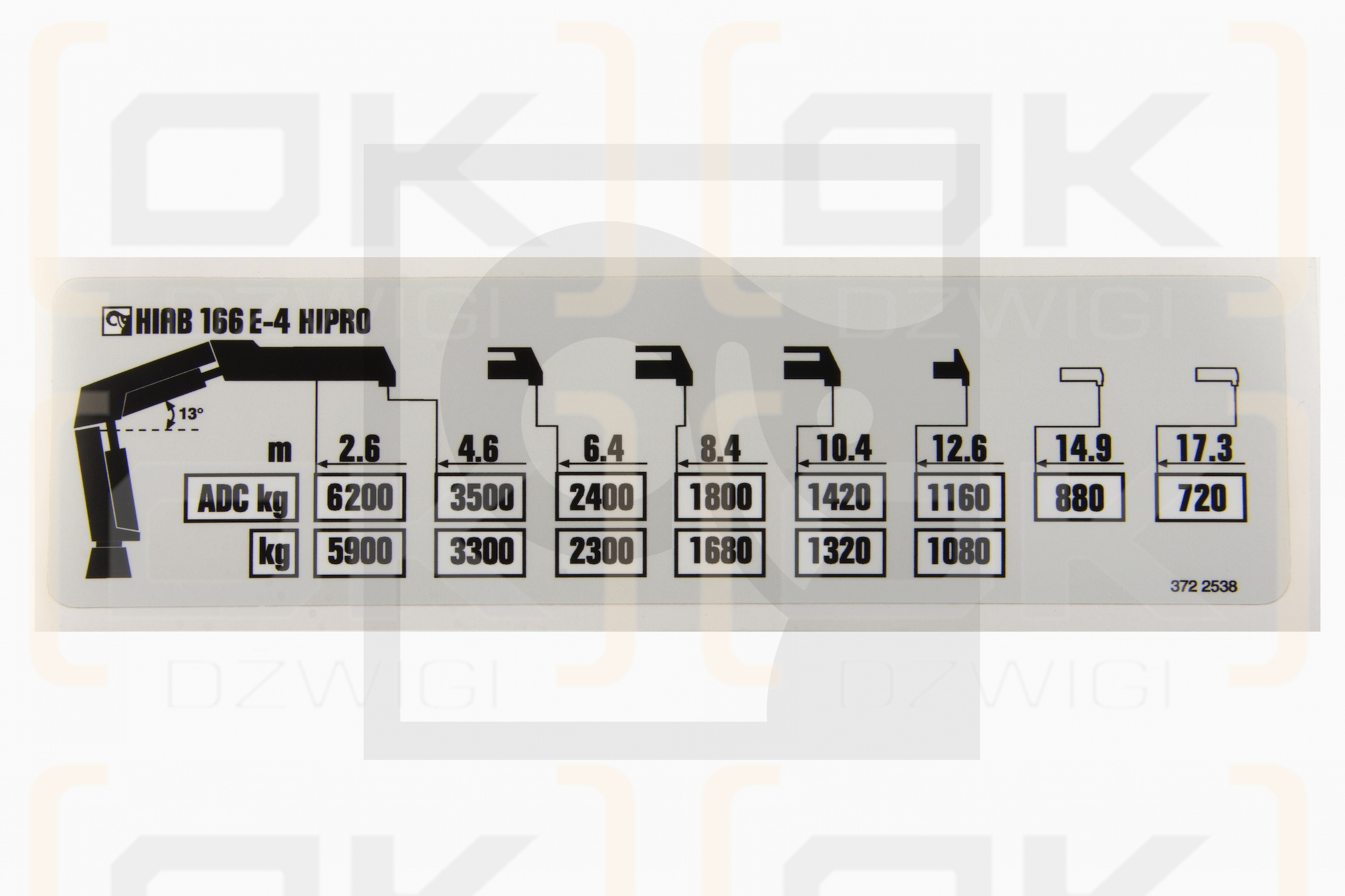 Hiab 166 E-4 HIPRO capacity diagram sticker