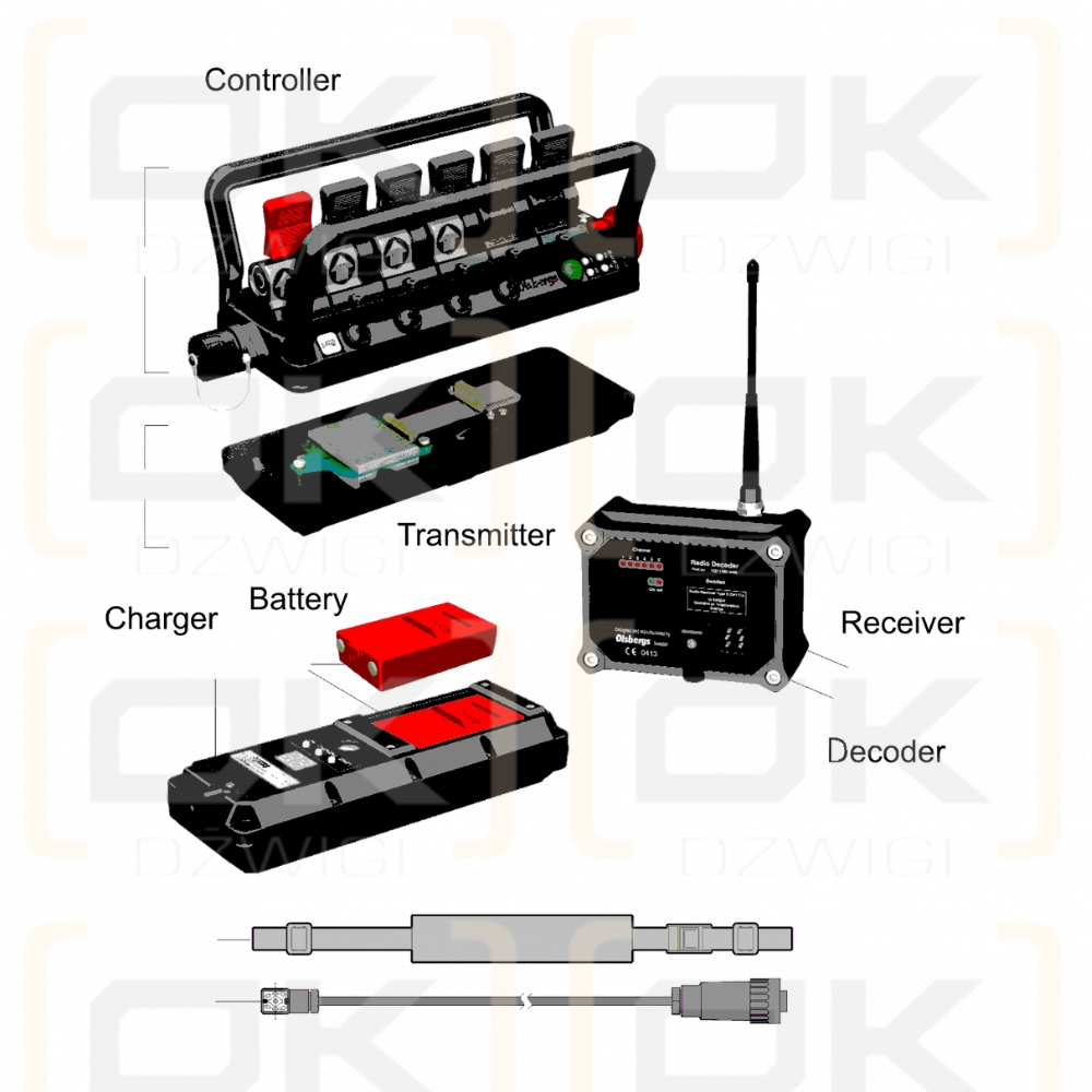 Комплект радиоуправления HIAB Finland