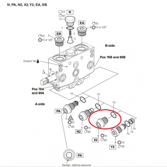 Tapa seccional Parker P70, X2