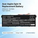Ersatzakku für Acer Swift Go SFG14-73-79SX / AP23A8L 4500mAh Li-Polymer 11,28V (Cameron Sino)