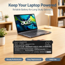 Ersatzakku für Acer Swift Go SFG14-73-79SX / AP23A8L 4500mAh Li-Polymer 11,28V (Cameron Sino)