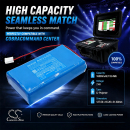 Batería de repuesto para Cobra Command Center / 7565125 16000 mAh Li-Polymer 7.4 V (Cameron Sino)