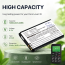 Bateria zamienna do Doro Leva L10 / DBAE-1150A 1200 mAh Li-ion 3.7 V (Cameron Sino)
