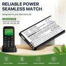 Bateria zamienna do Doro Leva L10 / DBAE-1150A 1200 mAh Li-ion 3.7 V (Cameron Sino)