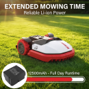 Ersatzakku für Kress KR136E / 59002628 12500 mAh Li-Ion 20V (Cameron Sino)