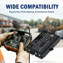 Сменный аккумулятор для карманных компьютеров Ikusi T701 ATEX / 2305160 600 мАч Ni-MH 4,8 В (Cameron Sino)