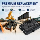 Сменный аккумулятор для карманных компьютеров Ikusi T701 ATEX / 2305160 600 мАч Ni-MH 4,8 В (Cameron Sino)
