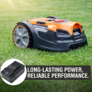 Ersatzakku für LawnMaster VBRMGT601YCM2 / 24LB4005-C 4000 mAh Li-Ion 24V (Cameron Sino)
