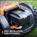 Ersatzakku für LawnMaster VBRMGT601YCM2 / 24LB4005-C 4000 mAh Li-Ion 24V (Cameron Sino)