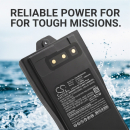 Ersatzakku für Entel HT983 / CNB950E 1800mAh Li-Ion 7,4V (Cameron Sino)