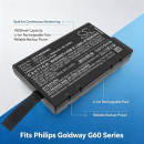 Ersatzakku für Philips Goldway G60E / ME202C 7800 mAh Li-Ion 10,8 V (Cameron Sino)