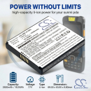 Bateria zamienna do Sunmi  T8A10 / TMPD 2500 mAh Li-ion 7.7 V (Cameron Sino)