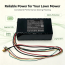 Ersatzakku für Segway Navimow I210 AWD / NBBF2205A 5200 mAh Li-Ion 21,6 V (Cameron Sino)