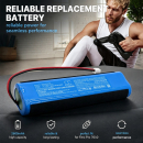 Ersatzakku für Tzumi Fitrx Pro 7610 / HDY18650-3S1P 2600mAh Li-Ion 11,1V (Cameron Sino)