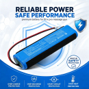 Ersatzakku für Tzumi Fitrx Pro 7610 / HDY18650-3S1P 2600mAh Li-Ion 11,1V (Cameron Sino)