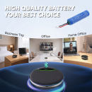 Ersatzakku für Yealink SP92USBC/A / YLLR1865C2400WHTT 2600 mAh Li-Ion 3,7 V (Cameron Sino)