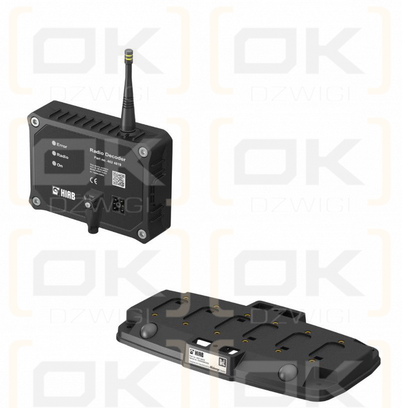 Radio replacement kit 6F CD2 ISM 915 MHz