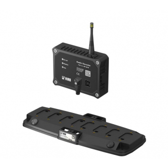 Radio replacement kit 8F CD2 ISM 915 MHz