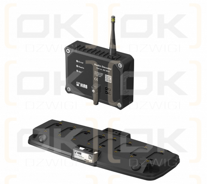 Radio replacement kit 8F CD2 ISM 915 MHz