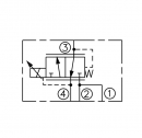 Válvula solenoide proporcional Parker Denison