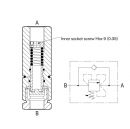 HMF throttle valve