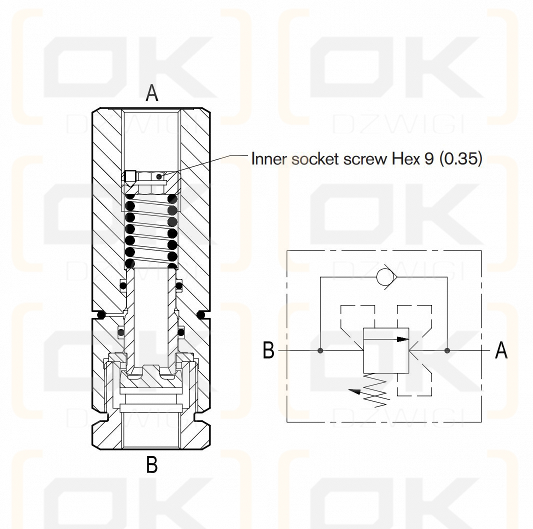 HMF throttle valve