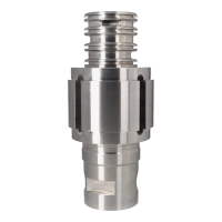 Indexator GV 124S Rotator