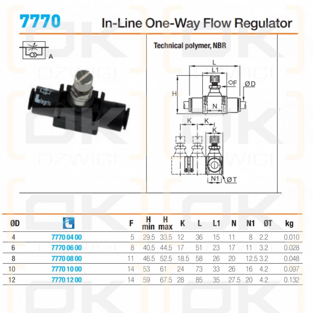 Регулятор расхода Parker D8